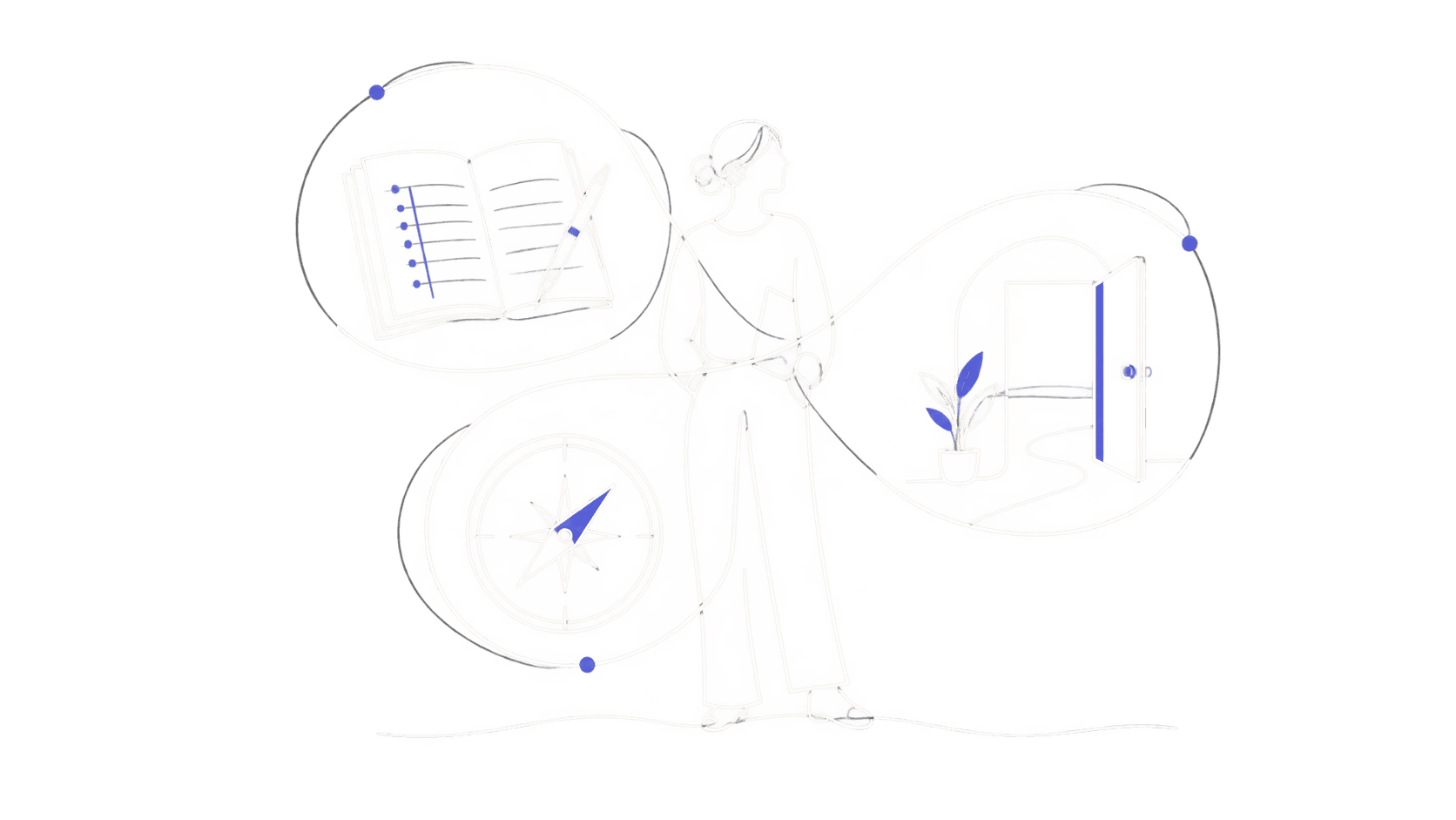One person connected to several distinct functions
